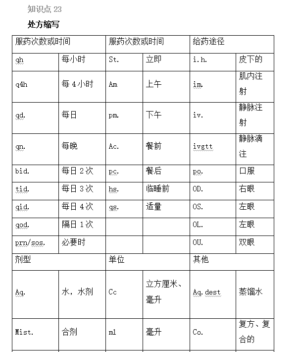 2022(zh)I(y)ˎԇˎCxc(din)21-25