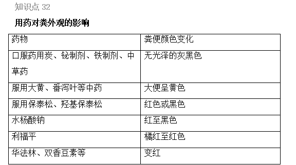 2022(zh)I(y)ˎԇˎCxc(din)31-35