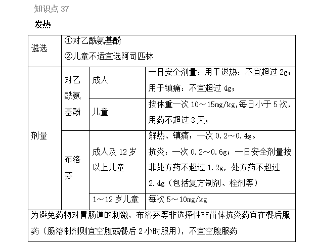 2022(zh)I(y)ˎԇˎCxc(din)36-40