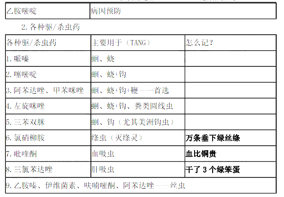 2022(zh)I(y)ˎˎʮһc(ni)ӛE