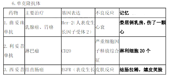 2022(zh)I(y)ˎˎʮc(din)(ni)ӛE