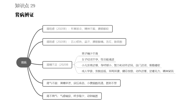 2022(zh)I(y)ˎԇˎCxc26-30