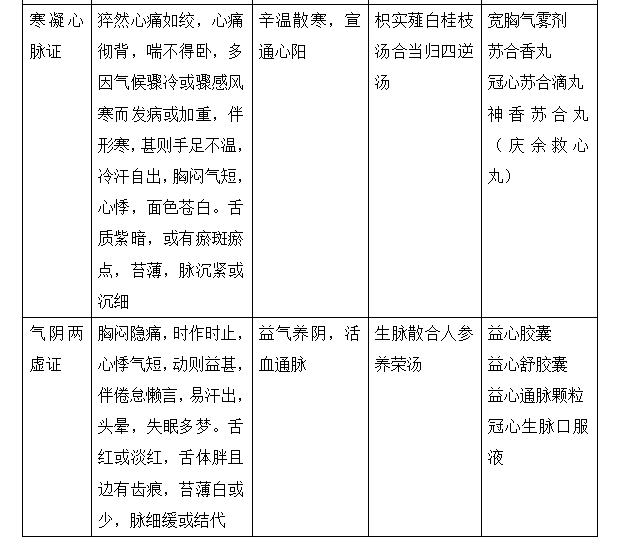 2022(zh)I(y)ˎԇˎCxc(din)36-40