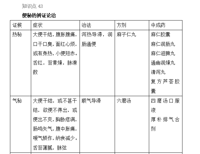 2022(zh)I(y)ˎԇˎCxc41-45