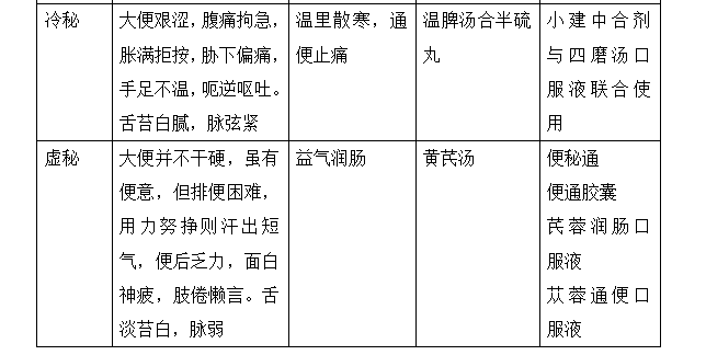 2022(zh)I(y)ˎԇˎCxc41-45