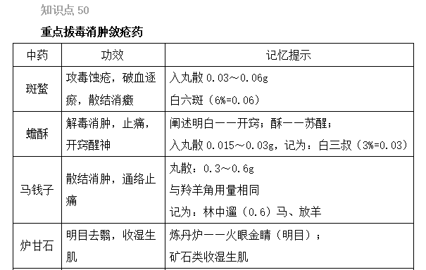 2022(zh)I(y)ˎԇˎxc(din)(46-50)