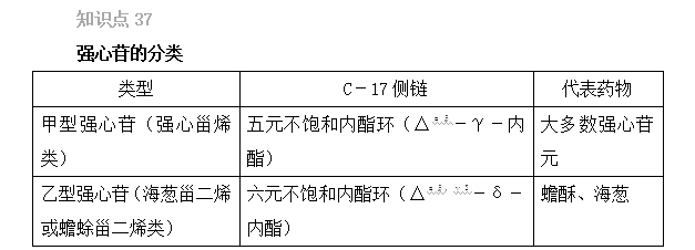 2022(zh)I(y)ˎԇˎһxc(din)(36-40)