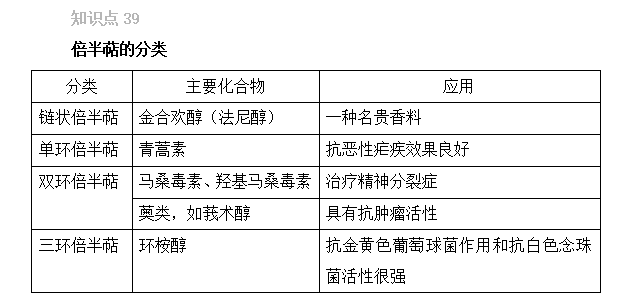 2022(zh)I(y)ˎԇˎһxc(din)(36-40)