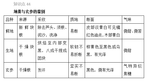 2022(zh)I(y)ˎԇˎһxc(din)(41-45)