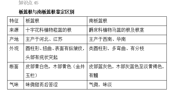 2022(zh)I(y)ˎԇˎһxc(din)(41-45)