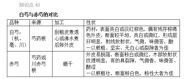 2022(zh)I(y)ˎԇˎһxc(din)(41-45)