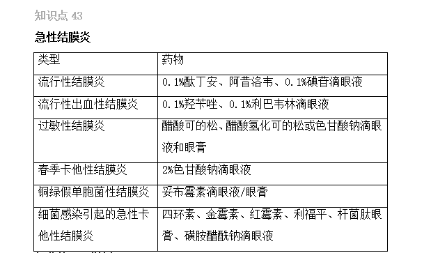 2022(zh)I(y)ˎԇˎCxc(din)41-45