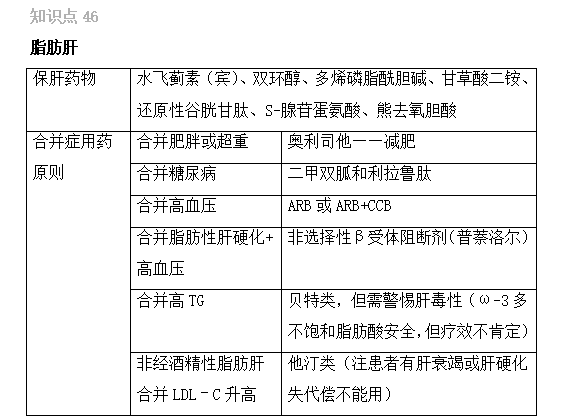 2022(zh)I(y)ˎԇˎCxc(din)46-50