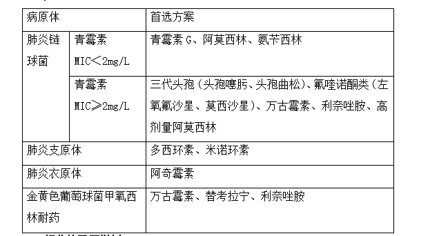 2022(zh)I(y)ˎԇˎCxc(din)46-50