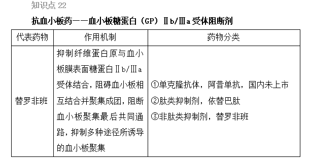 2022(zh)I(y)ˎԇˎxc(din)21-25