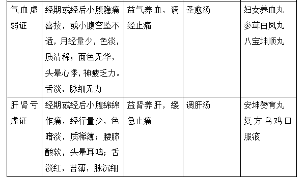 2022(zh)I(y)ˎԇˎCxc(din)56-60