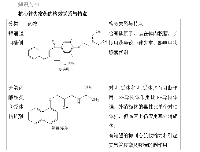 2022(zh)I(y)ˎԇˎһxc(din)41-45