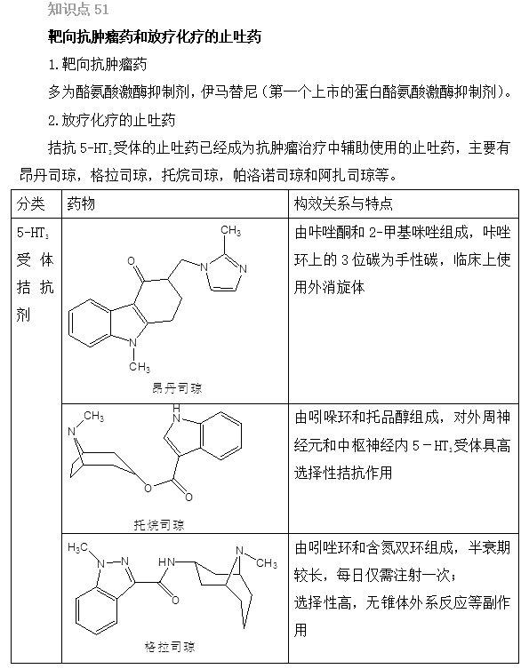 2022(zh)I(y)ˎԇˎһxc(din)46-50