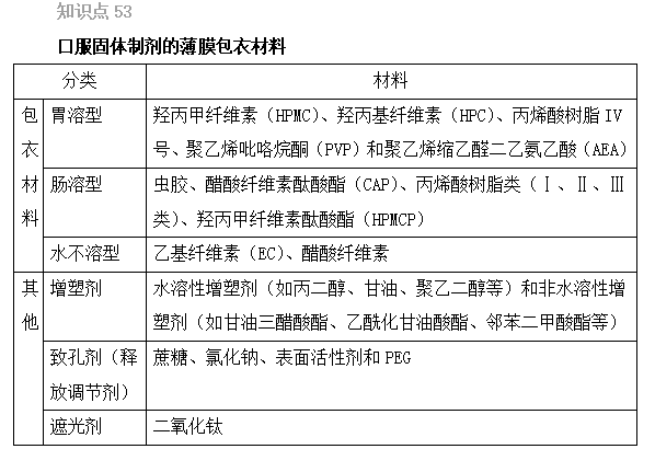 2022(zh)I(y)ˎԇˎһxc(din)46-50