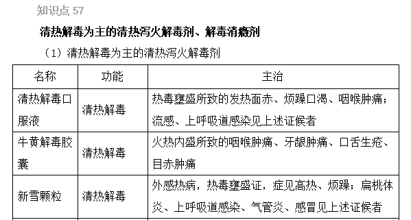 2022(zh)I(y)ˎԇˎxc(56-59)