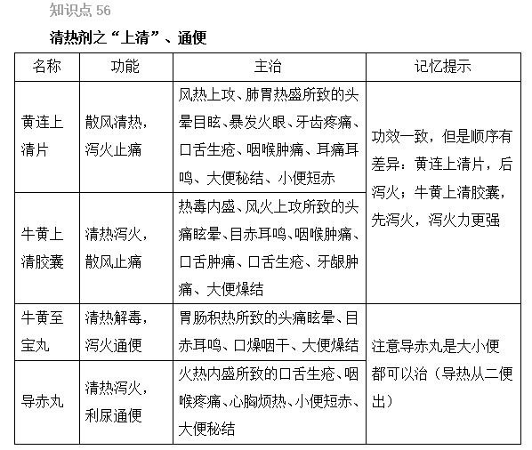 2022(zh)I(y)ˎԇˎxc(56-59)