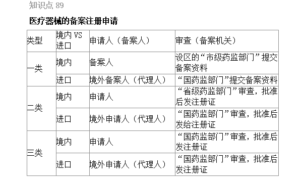 2022(zh)I(y)ˎԇҎ(gu)xc86-90