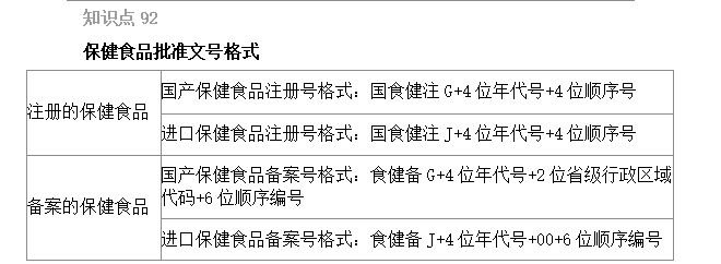 2022(zh)I(y)ˎԇҎ(gu)xc91-95