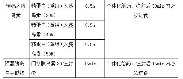 2022(zh)I(y)ˎԇˎCxc61-65