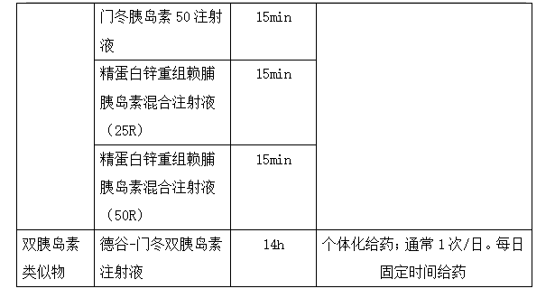 2022(zh)I(y)ˎԇˎCxc61-65