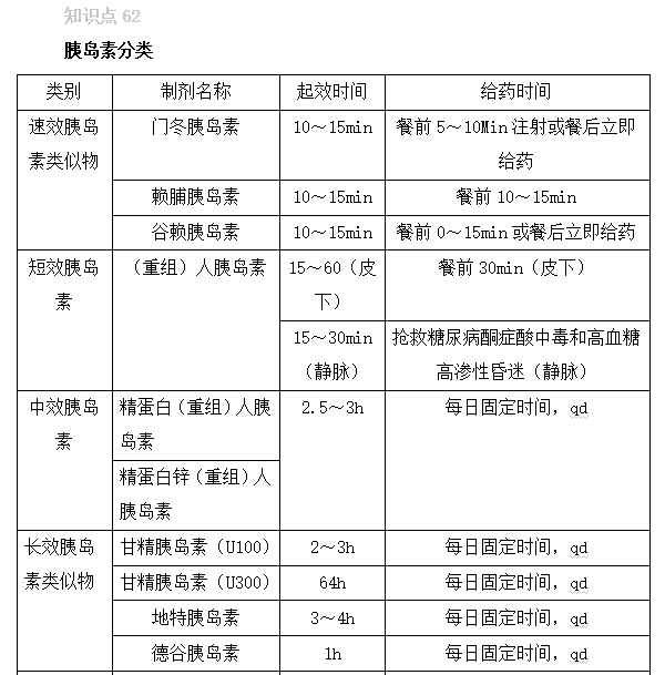 2022(zh)I(y)ˎԇˎCxc61-65