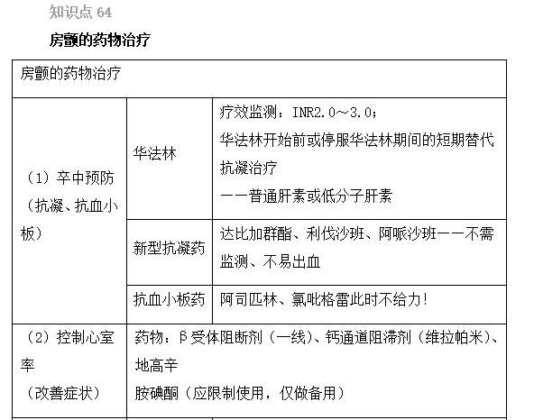 2022(zh)I(y)ˎԇˎCxc61-65