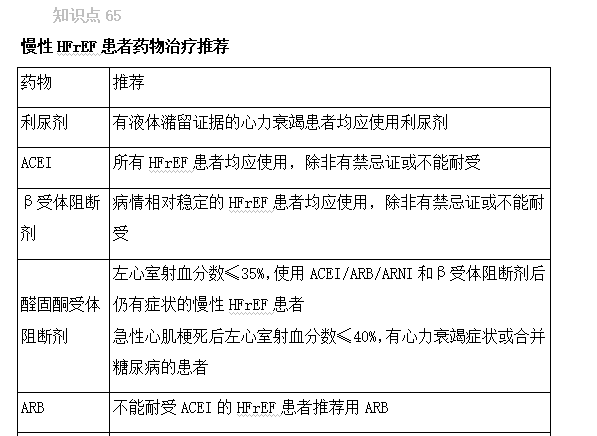 2022(zh)I(y)ˎԇˎCxc61-65