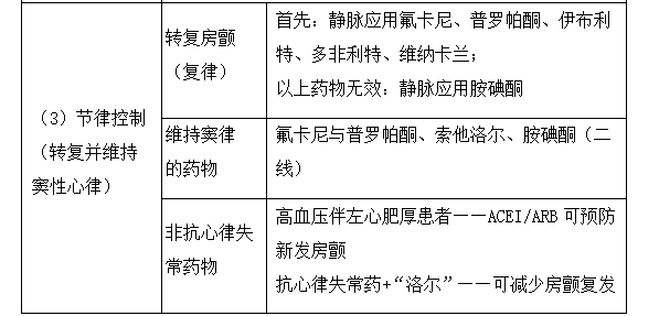 2022(zh)I(y)ˎԇˎCxc61-65