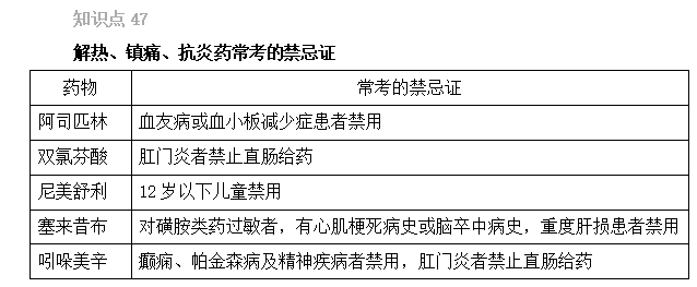 2022(zh)I(y)ˎԇˎxc(din)46-50