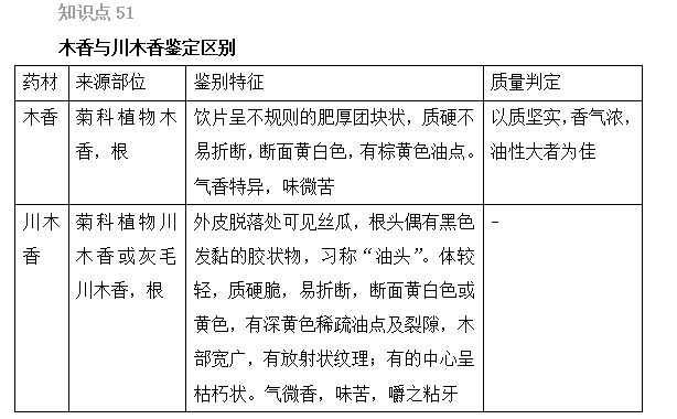 2022(zh)I(y)ˎԇˎһxc(din)(51-55)