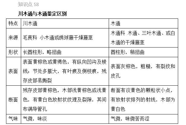 2022(zh)I(y)ˎԇˎһxc(din)(56-60)