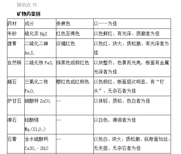 2022(zh)I(y)ˎԇˎһxc(din)(71-75)