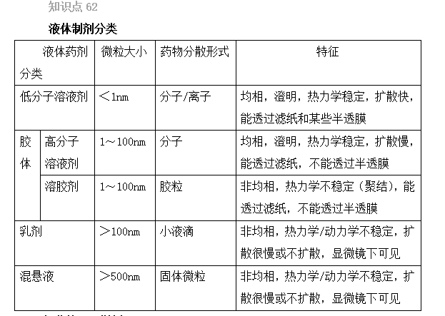 2022(zh)I(y)ˎԇˎһxc61-65