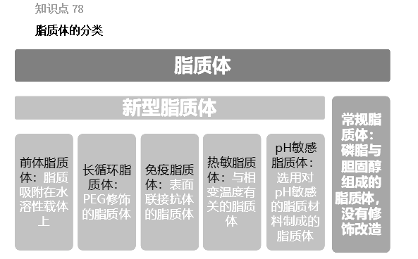 2022(zh)I(y)ˎԇˎһxc(din)76-80