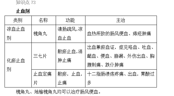 2022(zh)I(y)ˎԇˎxc(71-75)