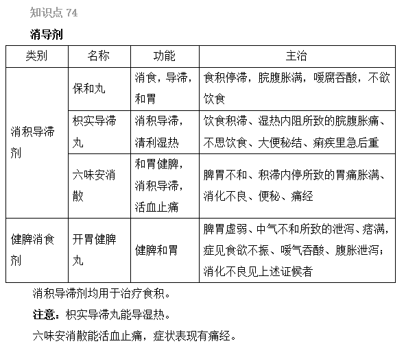 2022(zh)I(y)ˎԇˎxc(71-75)