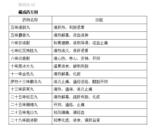 2022(zh)I(y)ˎԇˎCxc(din)61-65