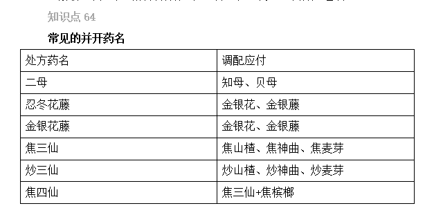 2022(zh)I(y)ˎԇˎCxc(din)61-65