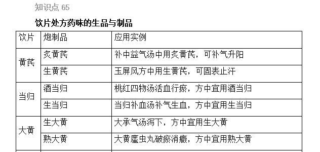 2022(zh)I(y)ˎԇˎCxc(din)61-65