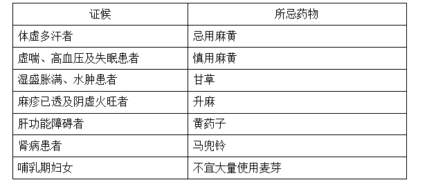 2022(zh)I(y)ˎԇˎCxc(din)66-70