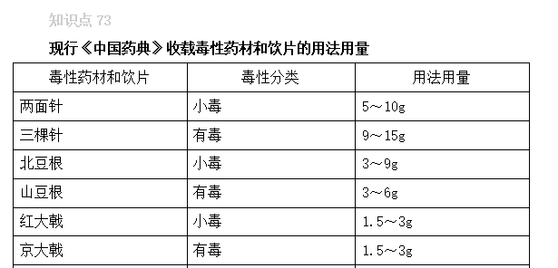 2022(zh)I(y)ˎԇˎCxc71-75