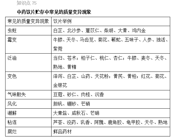 2022(zh)I(y)ˎԇˎCxc71-75