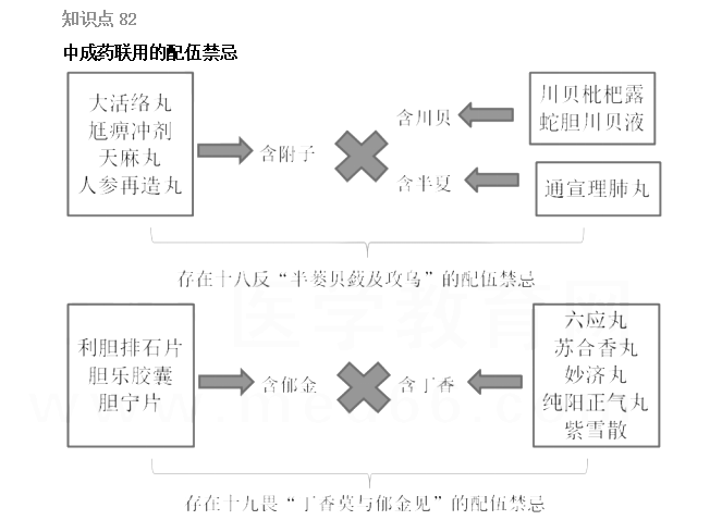 2022(zh)I(y)ˎԇˎCxc(din)81-85