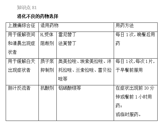 2022(zh)I(y)ˎԇˎCxc81-85