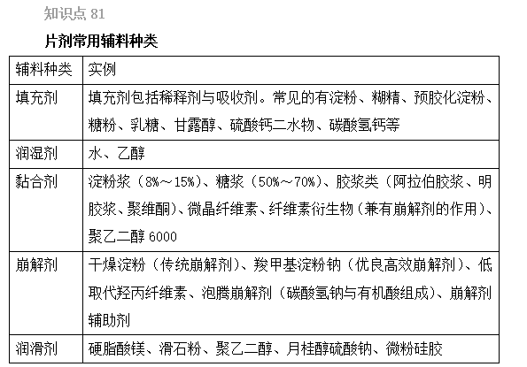 2022(zh)I(y)ˎԇˎһxc(din)(81-85)